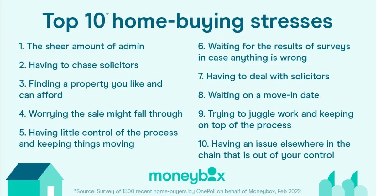 techto5krokumip-extra-2.webp Těchto 5 kroků mi pomohlo zbavit se pocitu, že jsem koupi svého nového bytu uspěchal - image 2