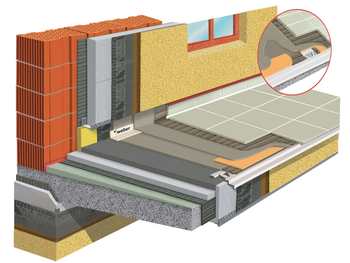 navlastnibalkon-extra-2.webp Na vlastní balkon: Jak ho zazimovat za pár stovek a nezamrznout v obýváku - image 2