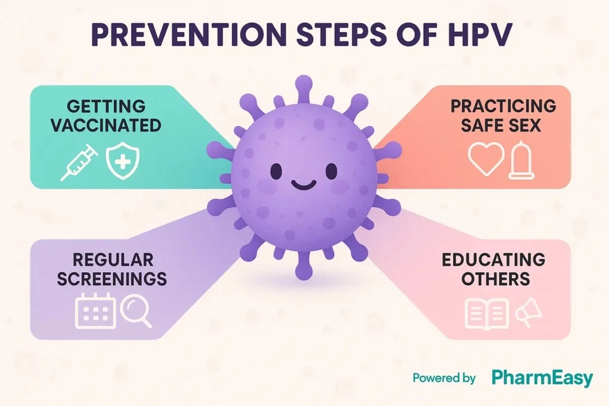 Nevěra? Kdepak! 5 mýtů o viru HPV, které vás zmátnou - image 2