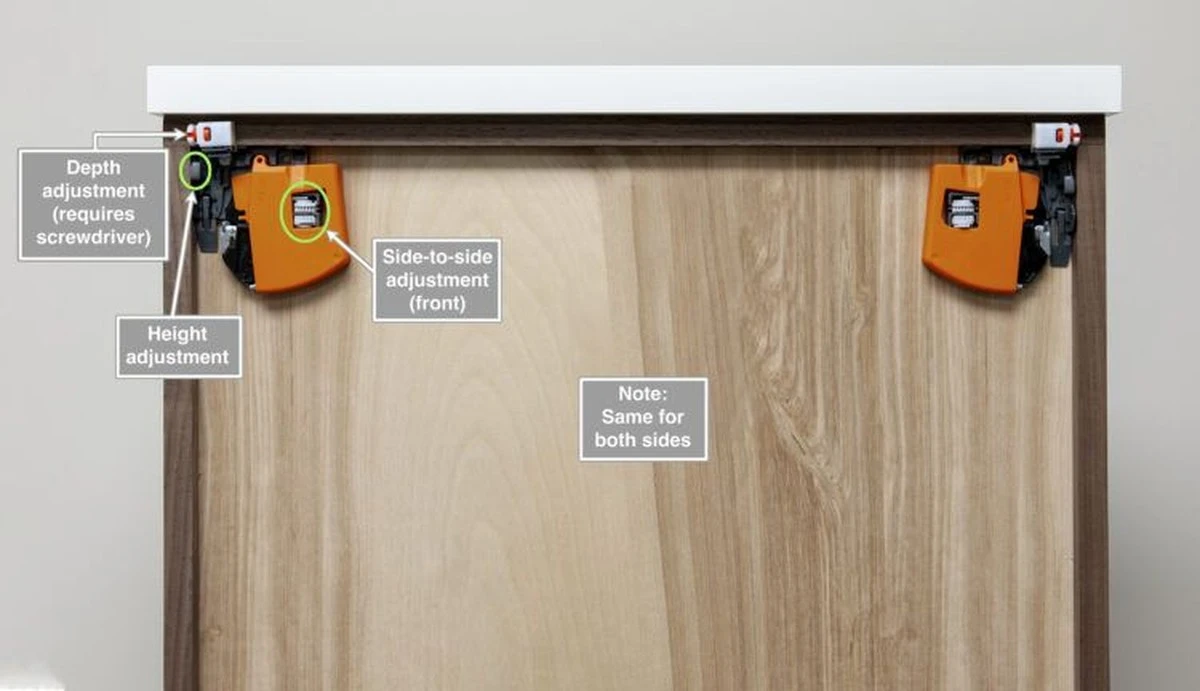 Když manžel relaxuje, já si „doladím“ kuchyňské skříňky: Tři týdny jsem prosila – a nakonec jsem to zvládla sama, aby nevrzaly - image 2