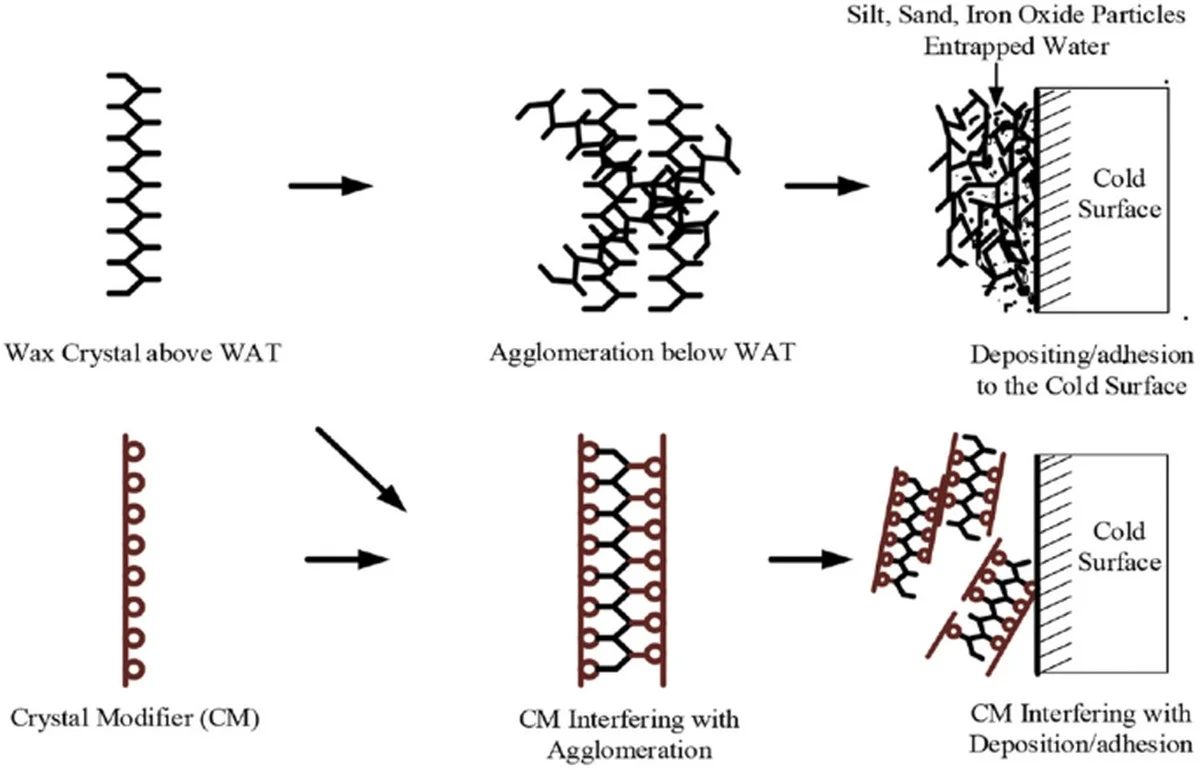 Jedna svíčka zachránila má okna před černou plísní: Udělala jsem to už v listopadu a mám klid až do jara - image 2
