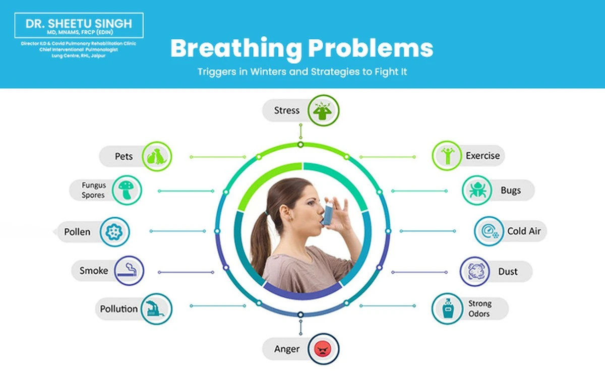 Zima nám dává zabrat: 4 domácí „kyslíkové bomby“, které vám uleví - image 1