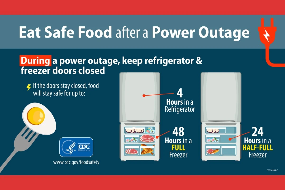 Jak dlouho vydrží váš mrazák bez elektřiny? Překvapivé výsledky testu - image 1