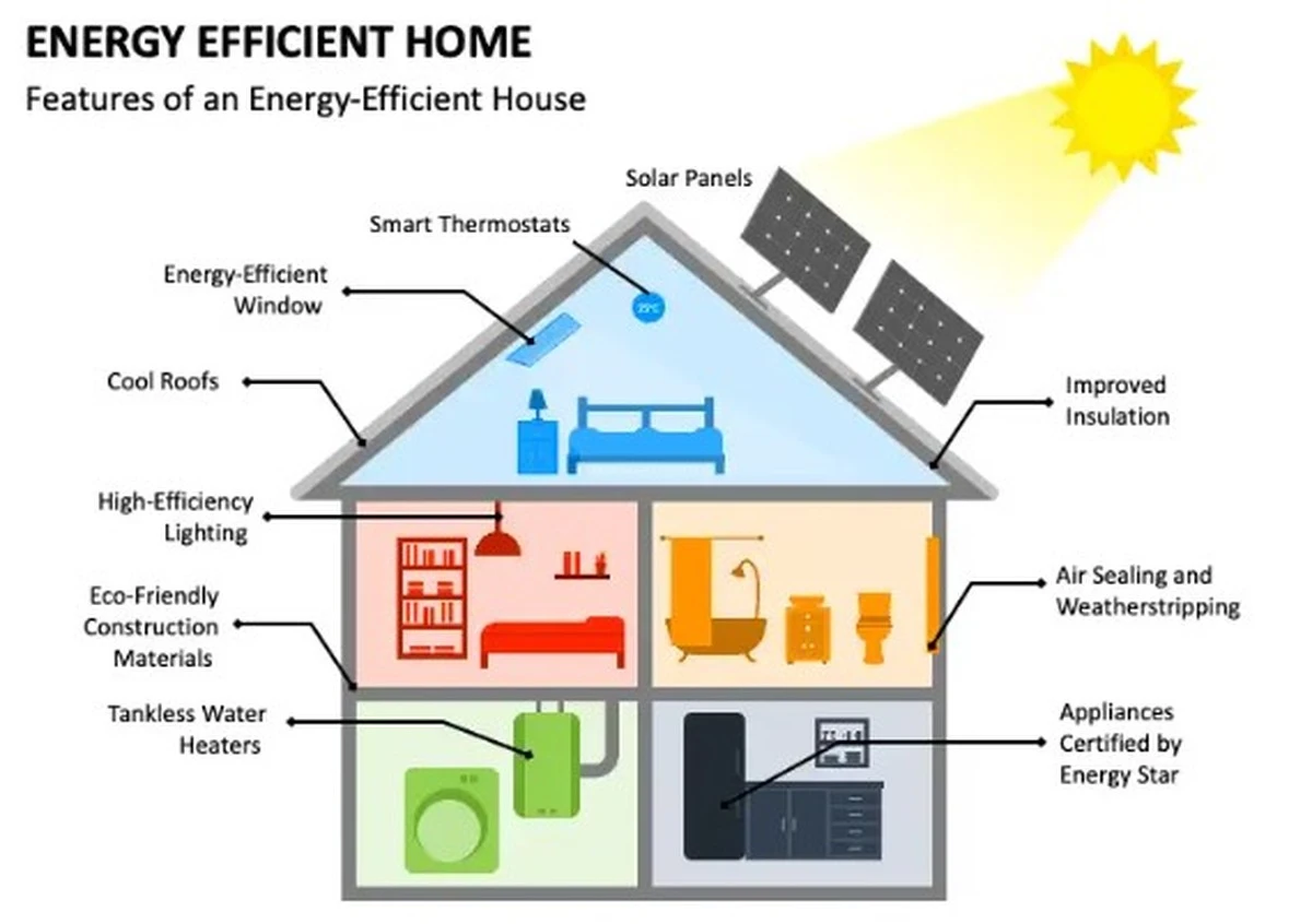 Váš bojler potajemně plýtvá elektřinou: Nastavte ho na 55 °C a ušetřete jako 65 lednic - image 2