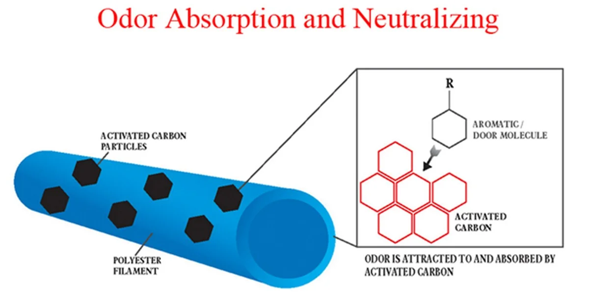 Miska se solí u záchodu: Nevěříte, co dokáže s vlhkostí a pachy - image 2