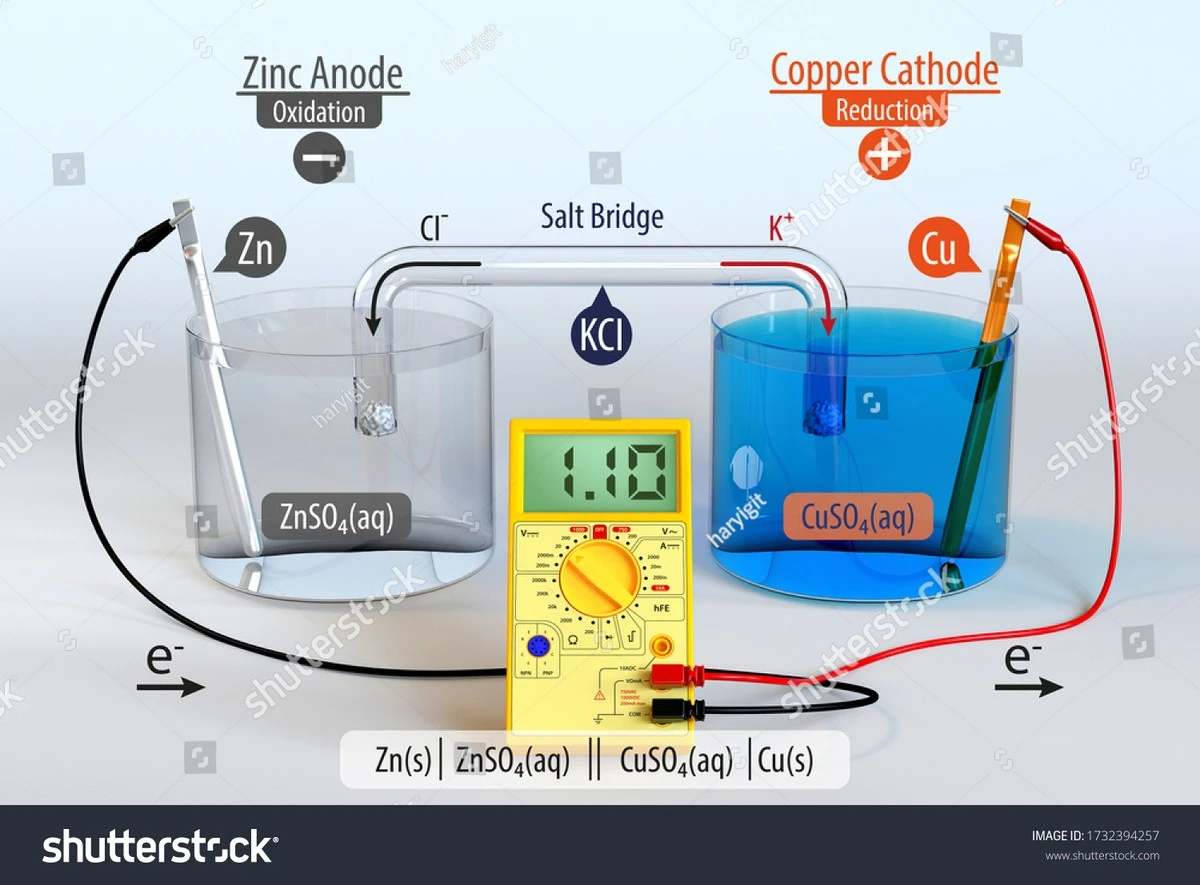 Pět plechových desek v květináči vyrobí 7 voltů: Muž nevěřil, jak nabije telefon ze země - image 2