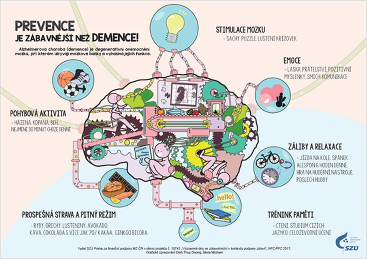 Proč je vitamín D klíčem ke zdravému stáří a jak nás chrání před demencí - image 2