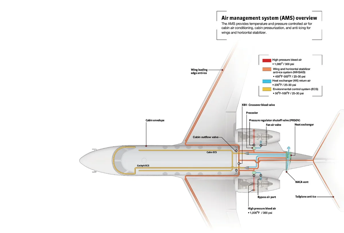 Dva otočení a topení zase hřeje: Instalatérský trik, který vrátí teplo za 10 minut - image 2