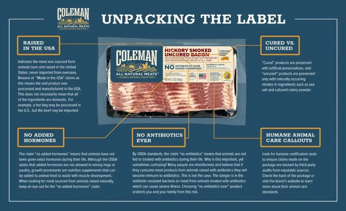 2 slova, kterým se vyhnout na salámu: jinak je to jen sója - image 2