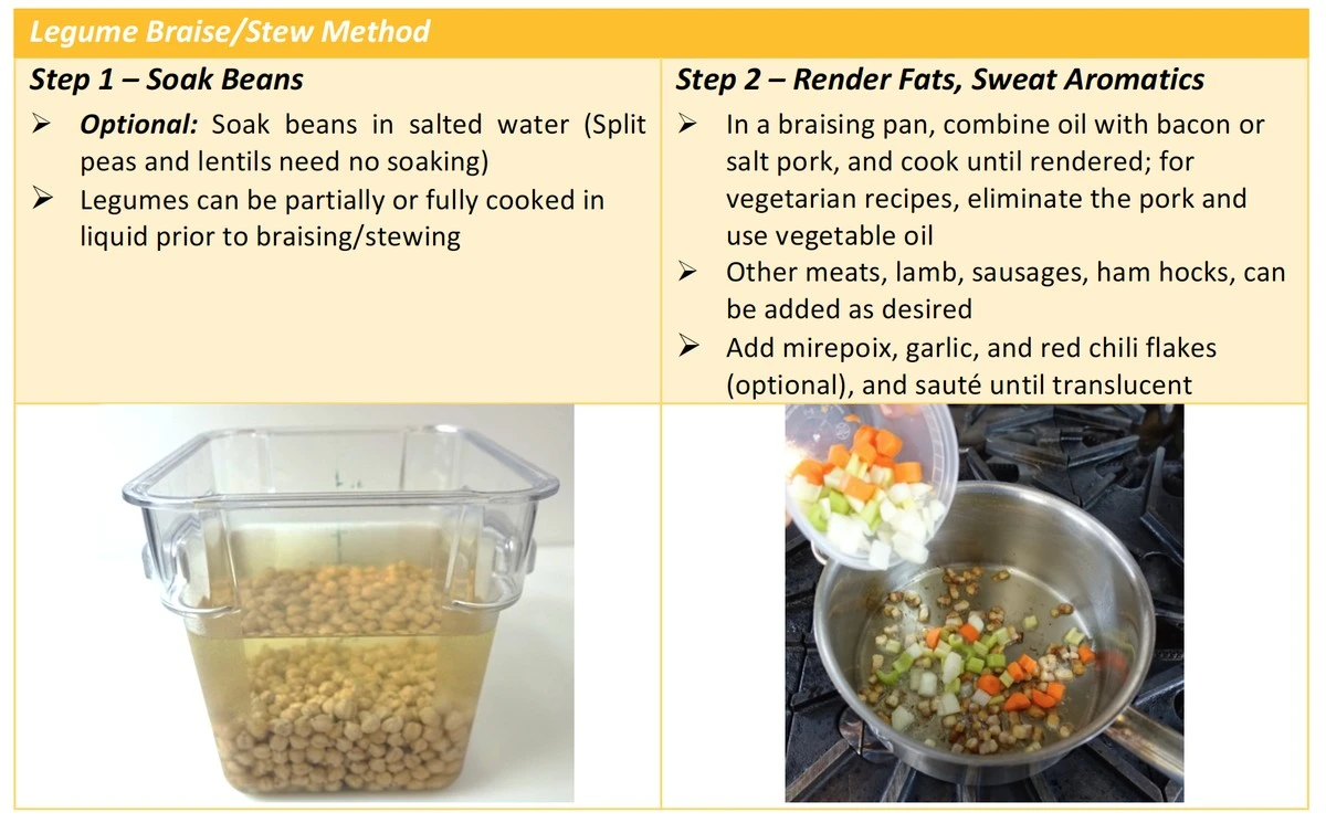 Dvě lžíce oleje a trik pro dokonalé fazole bez prasknutí - image 2