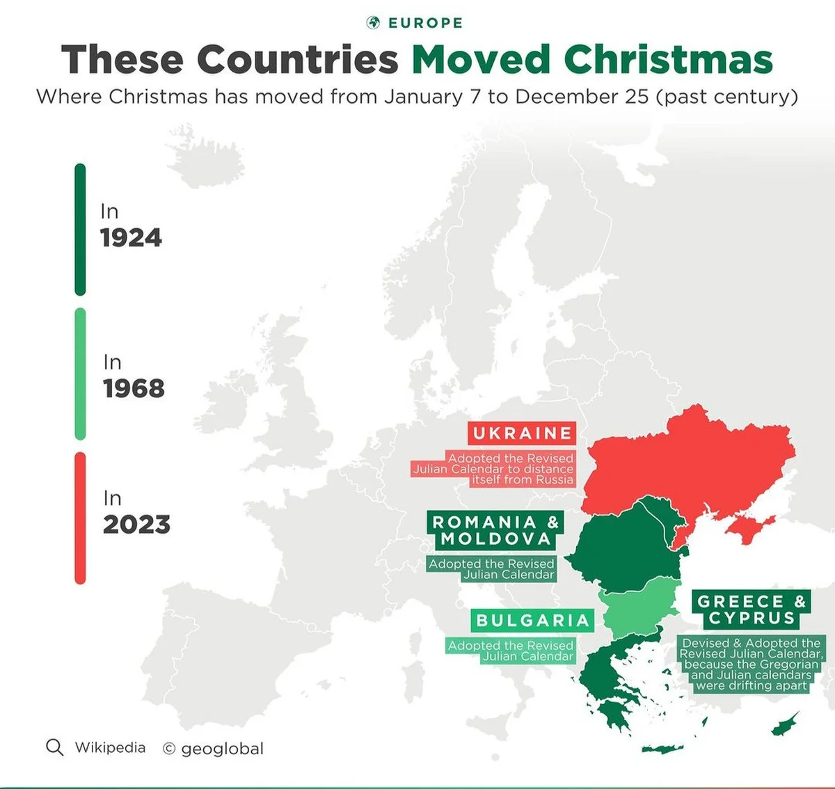 Důvod, proč ukrajinské rodiny ruší oslavu Starého Nového roku: Zjistila jsem, že je to spojené s jedním kalendářním zmatkem - image 2