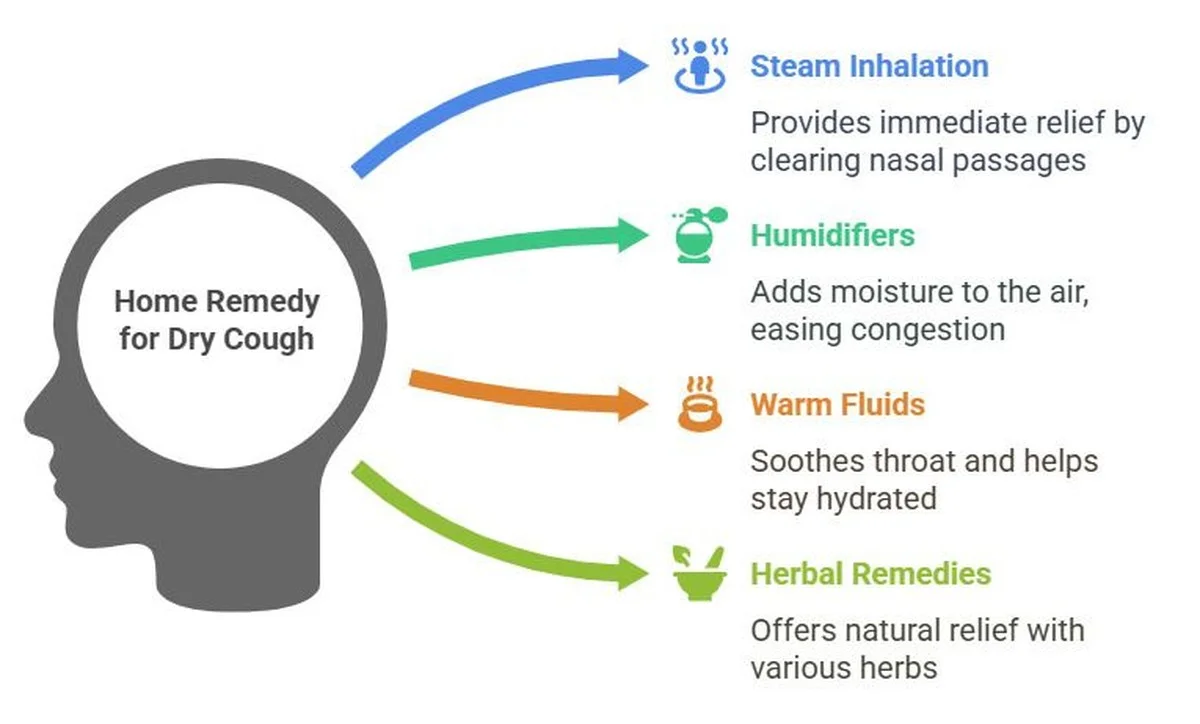 Proč zkušení Češi dávají sůl a bobkový list na parapet hned, jak začne zima - image 2