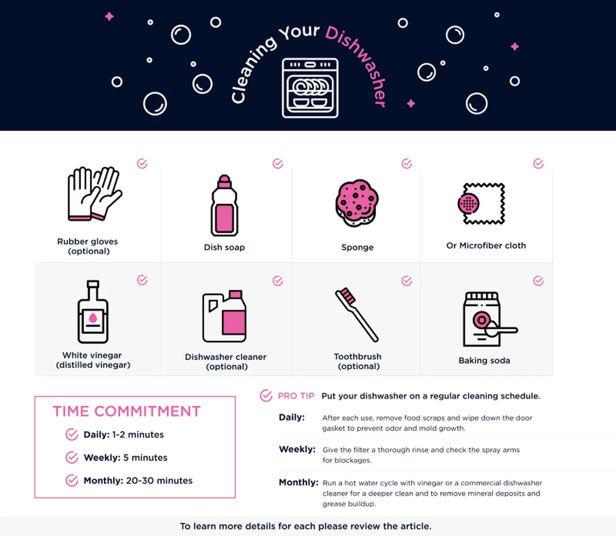 7 důvodů, proč vaše myčka po 15 letech stále vypadá jako nová (a co dělá moje máma) - image 2