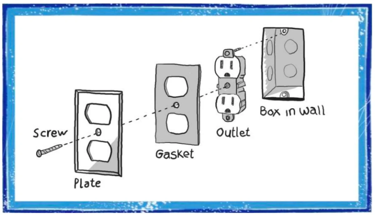 Proč mi táhne z vypínače: Jednoduchý trik, který zvýší teplotu v místnosti o 2-3 stupně - image 2