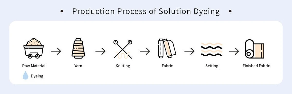 Barvy na velikonoční vejce dostanou nový život: 3 překvapivé způsoby jejich využití - image 1