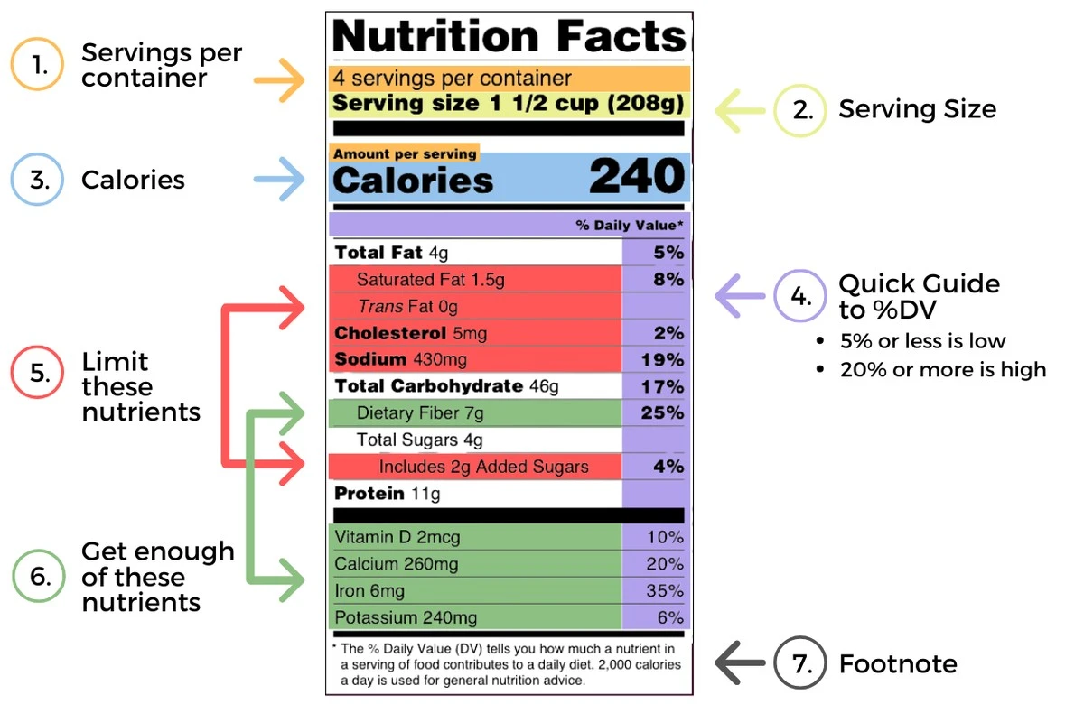 Skrytý nepřítel v lahvi: Toto jedno slovo na etiketě navždy změní váš pohled na majonézu - image 2