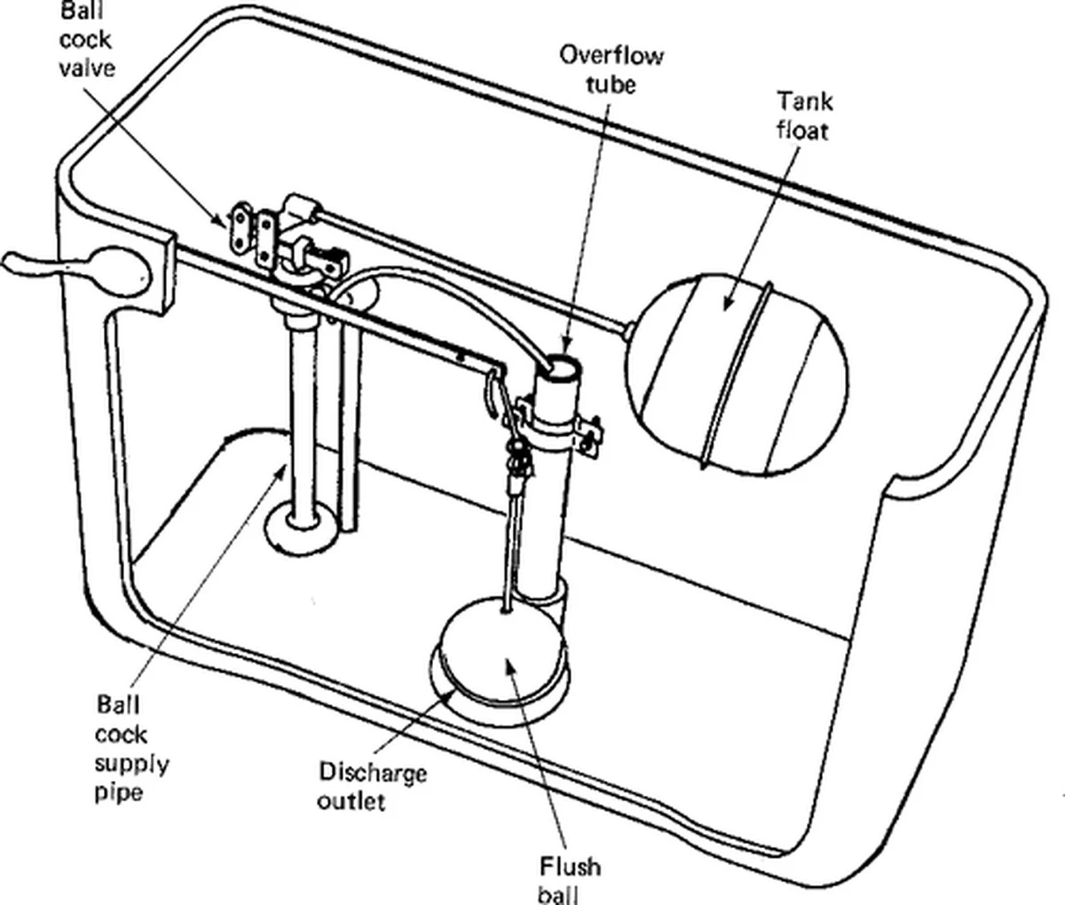 procbystemelije-extra-2.webp Proč byste měli jednou ročně proplachovat ohřívač vody a jak na to - image 2