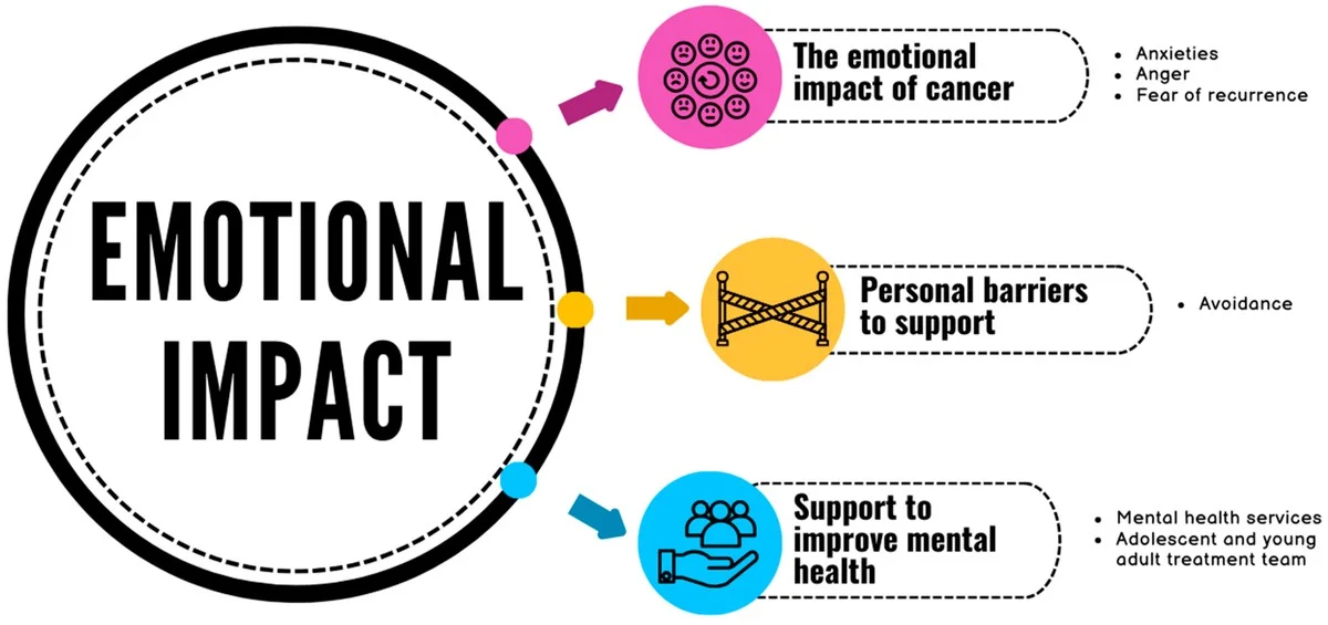 Proč lékaři používají umělou inteligenci k hledání rakoviny a jak to šetří miliardy - image 1