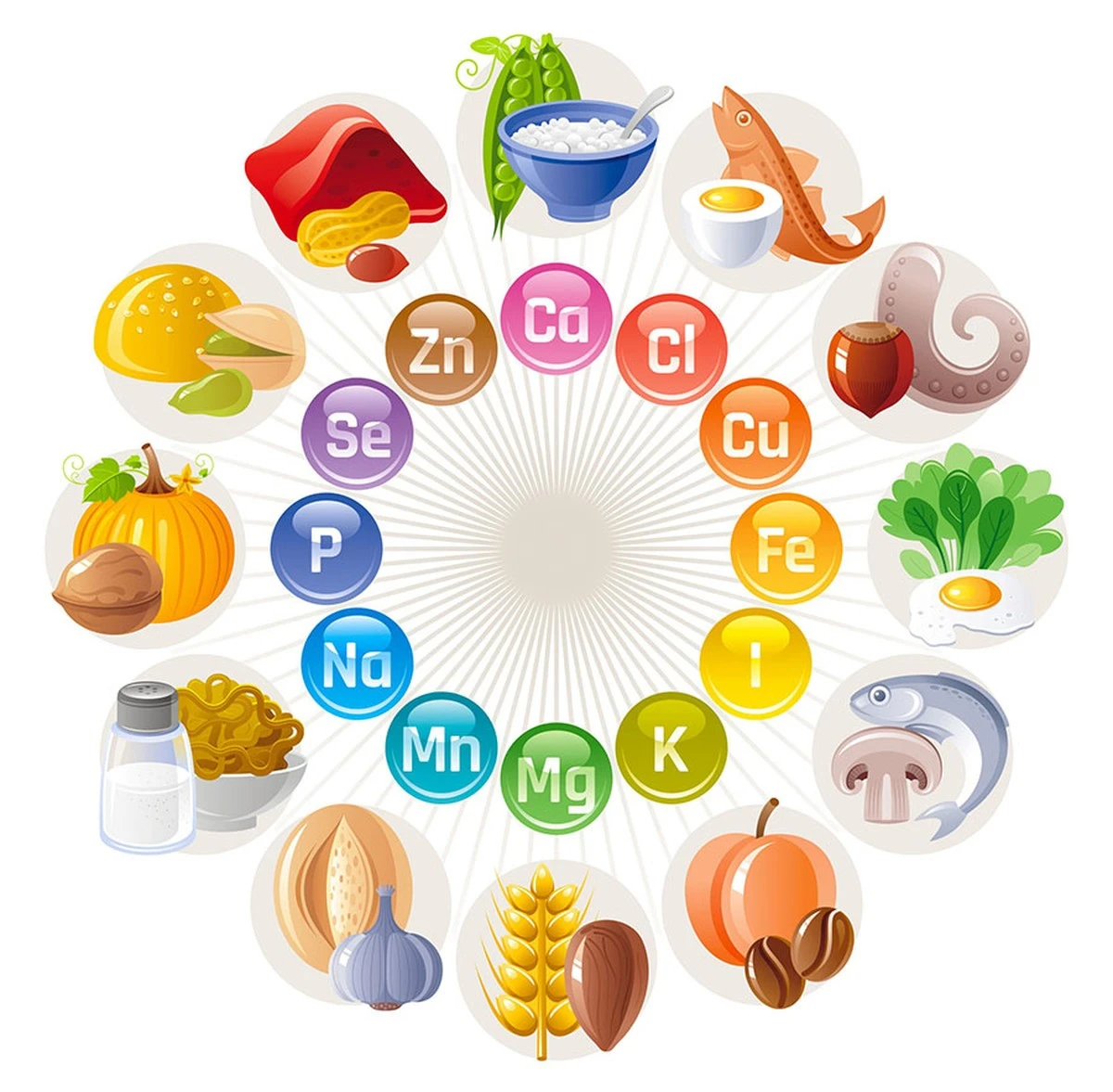 jaknaobalepozna-extra-2.webp Jak na obale poznáte prémiové doplňky stravy? - image 2