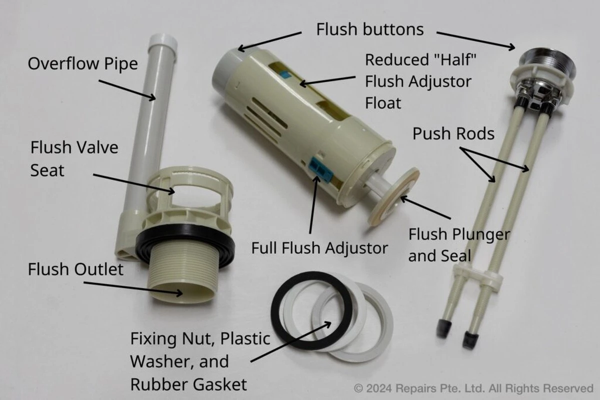 Proč přestala protékat voda v nádrži toalety: 1 jednoduchý krok k tichu - image 1