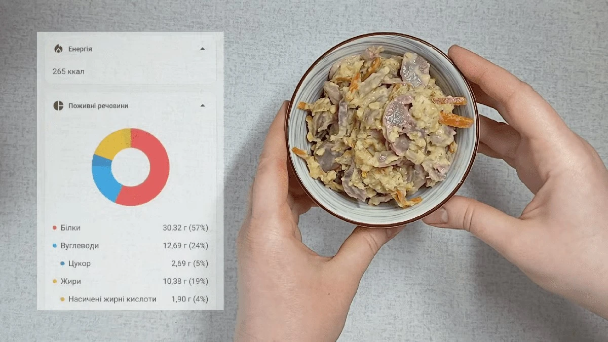 Levné bílkoviny: Jak jíst s rozpočtem 200 Kč denně a nezůstat hladový