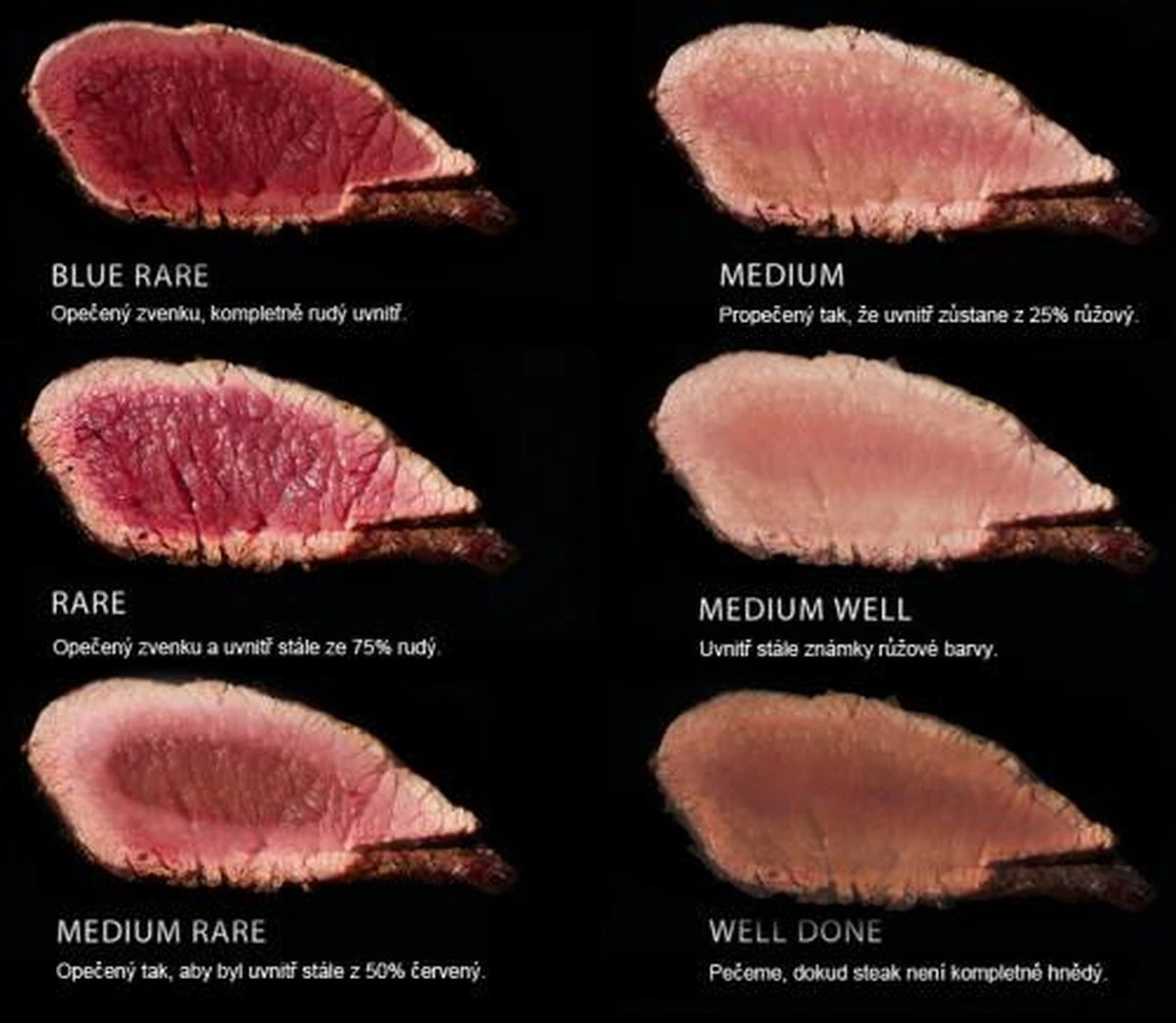 Jak rozpoznat kvalitu mletého masa podle barvy šťávy - image 2