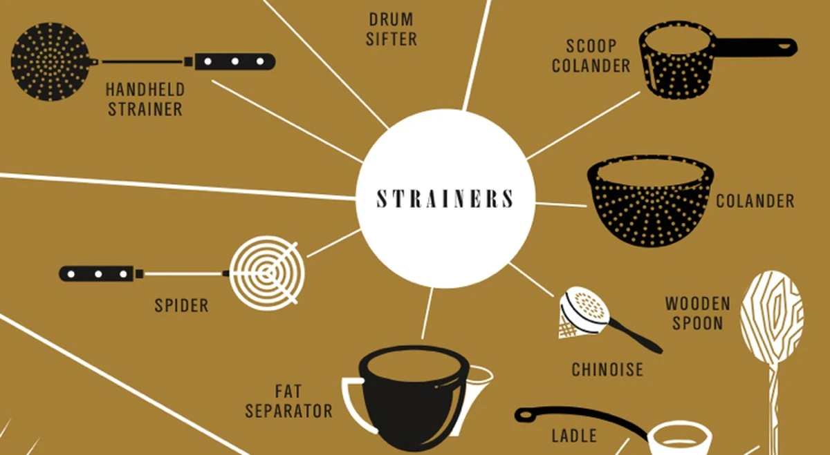 Proč jste otírali tuto stranu struhadla roky a nevěděli k čemu slouží: trik pro voňavé koření - image 2