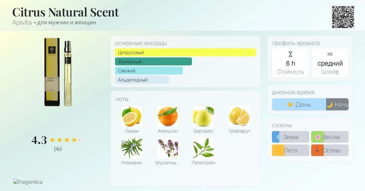 proczkusenidoma-extra-1.webp Proč zkušení domácí mistři dávají 6 kapek do rozprašovače a jak doma 24/7 provonět byt jako čerstvé citronové koláče - image 1