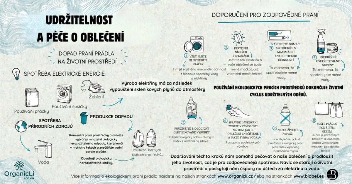 Proč většina lidí neví o této tajné funkci pračky - image 2