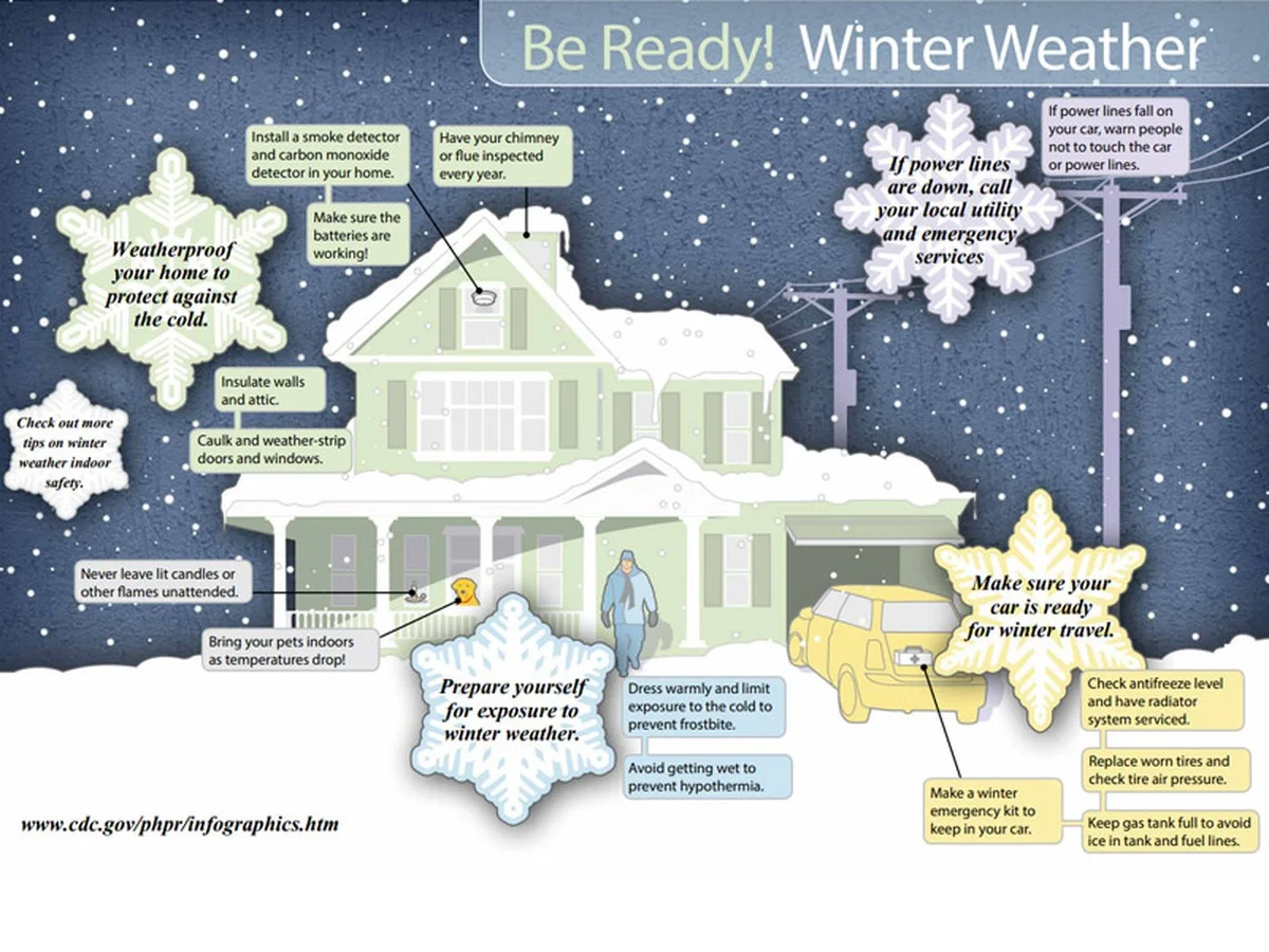 Proč zkušení Češi nikdy nezapojují přímotop do prodlužovačky - image 2
