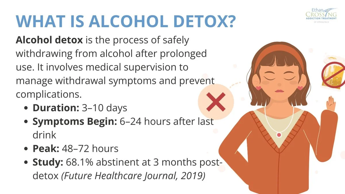 Suchý únor: Jak dát svým játrům pauzu po svátcích - image 2
