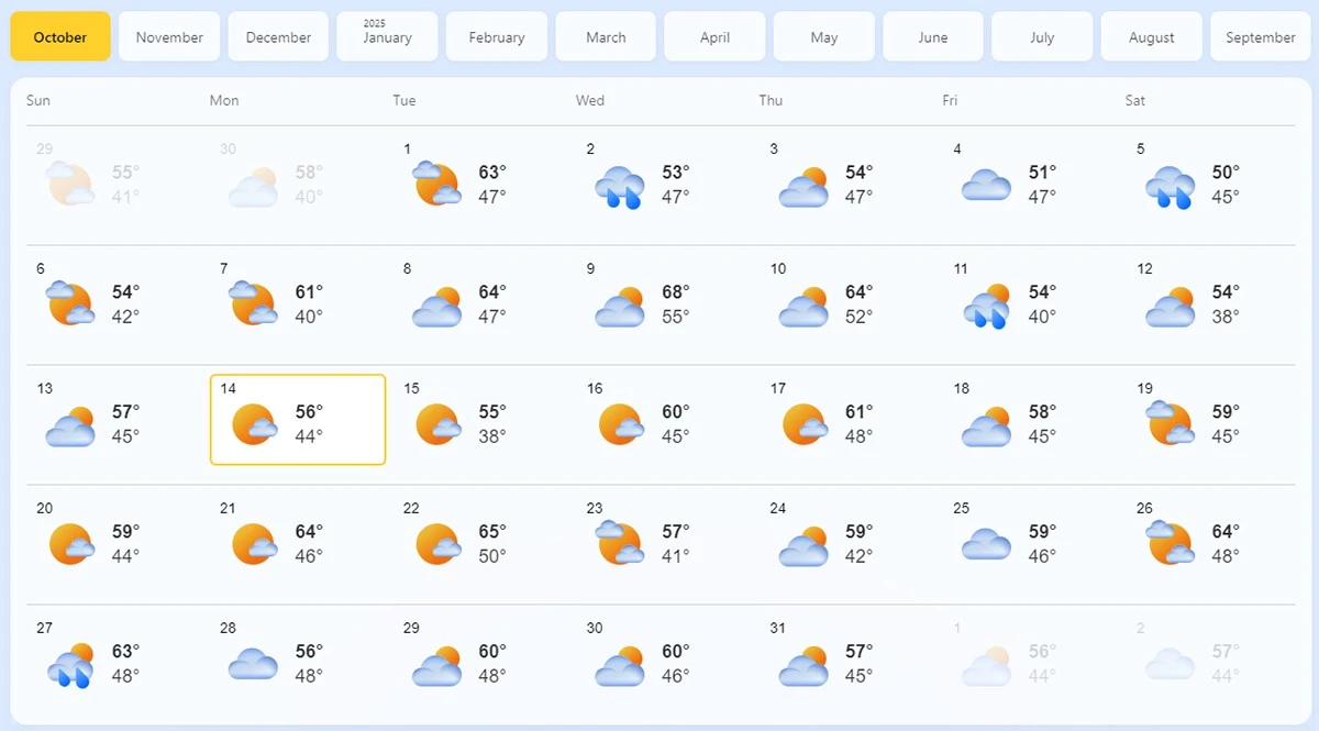 pocasinazacatku-extra-2.webp Počasí na začátku jara v Česku: Co vás čeká a jak se připravit na teplotní šok - image 2