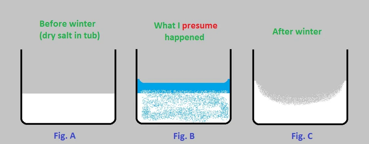 Proč zkušení Češi dávají do koupelny octovou misku: Zrcadlo se už nikdy nezamlží - image 2