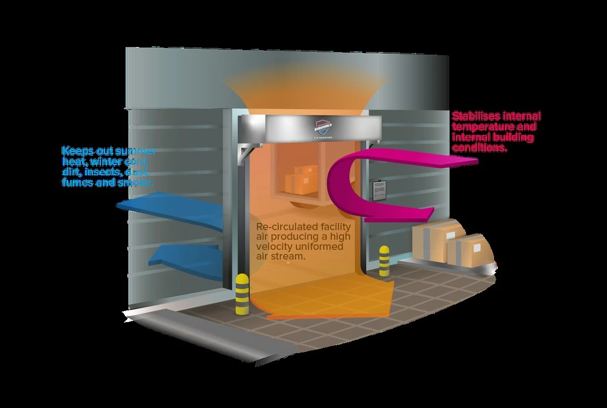 Proč se v zimě drží teplo u dveří: Mistrův trik s pěnovou trubkou - image 2