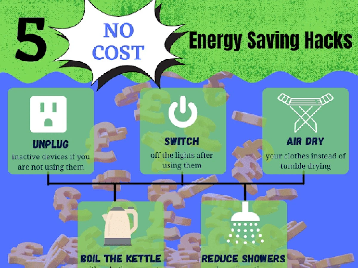 Staré igelitové tašky: Nečekané eso v rukávu proti zimě a drahým energiím - image 2